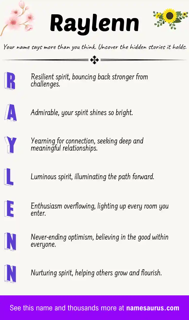 Acrostic poem about Raylenn.