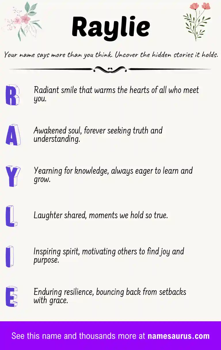 Acrostic poem about Raylie.