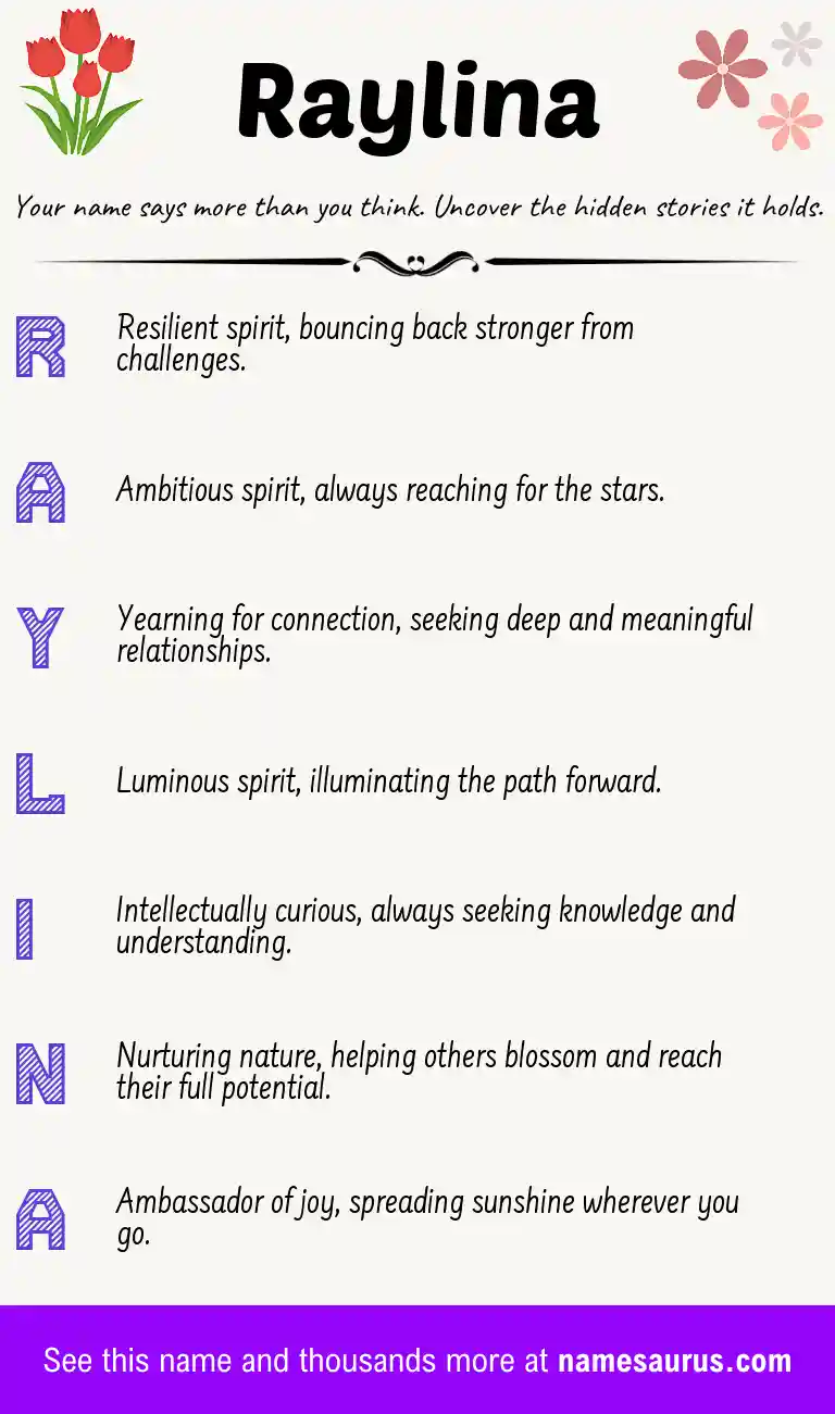 Acrostic poem about Raylina.
