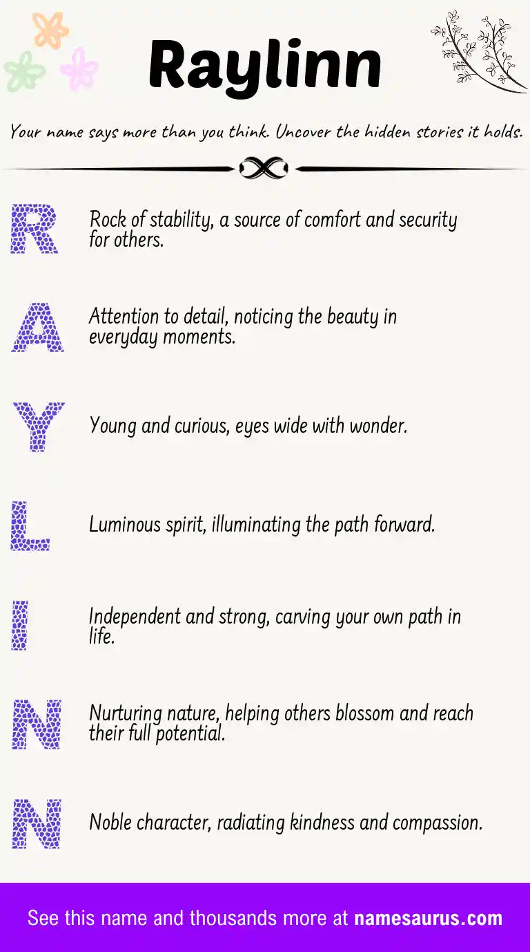Acrostic poem about Raylinn.