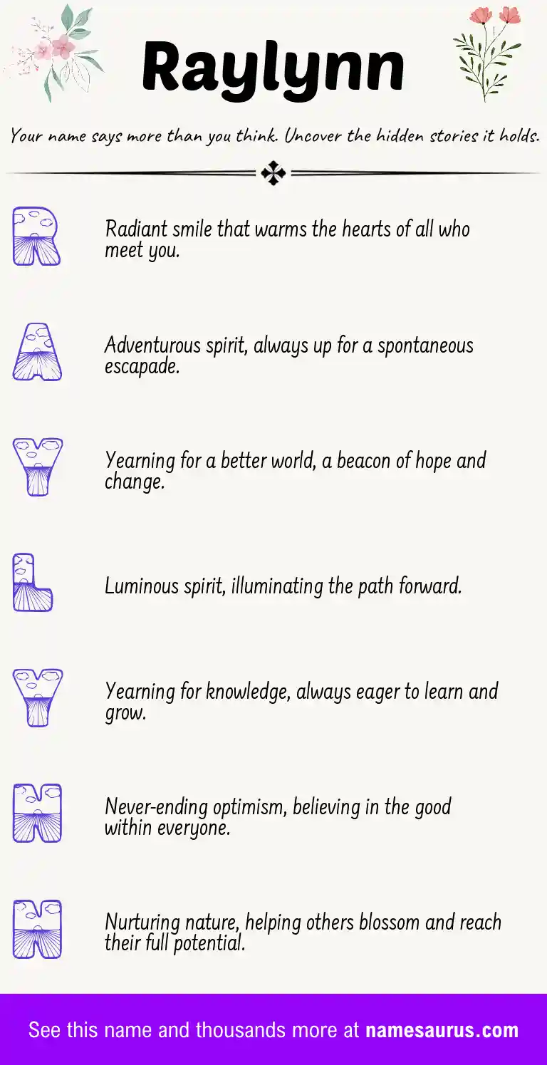 Acrostic poem about Raylynn.
