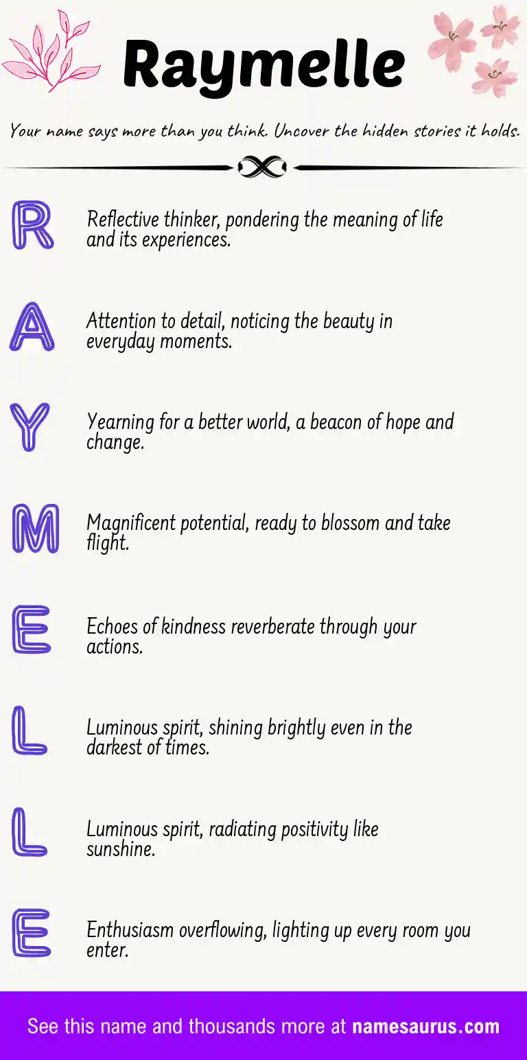 Acrostic poem about Raymelle.