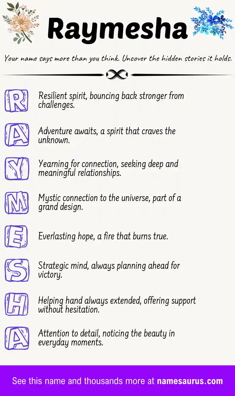 Acrostic poem about Raymesha.