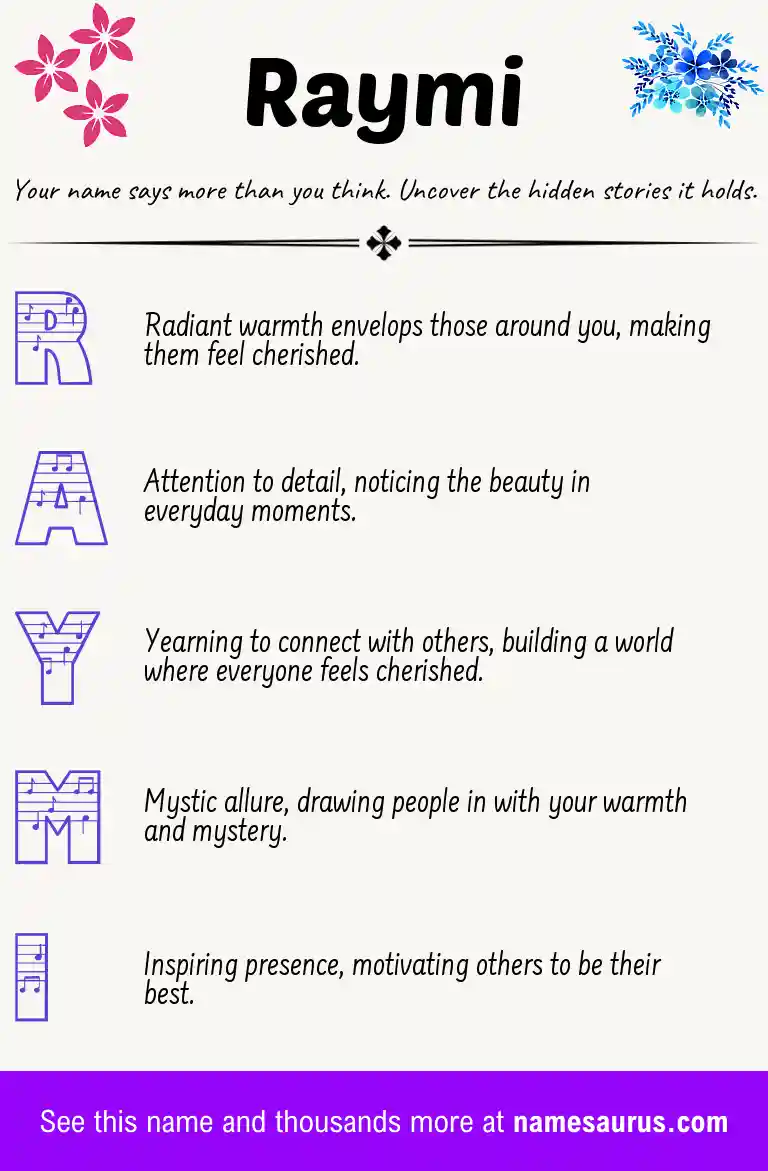 Acrostic poem about Raymi.