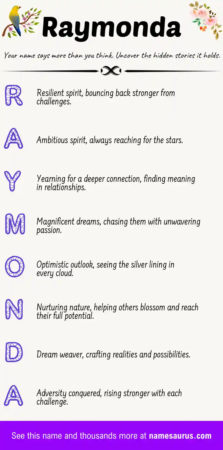 Acrostic poem about Raymonda.