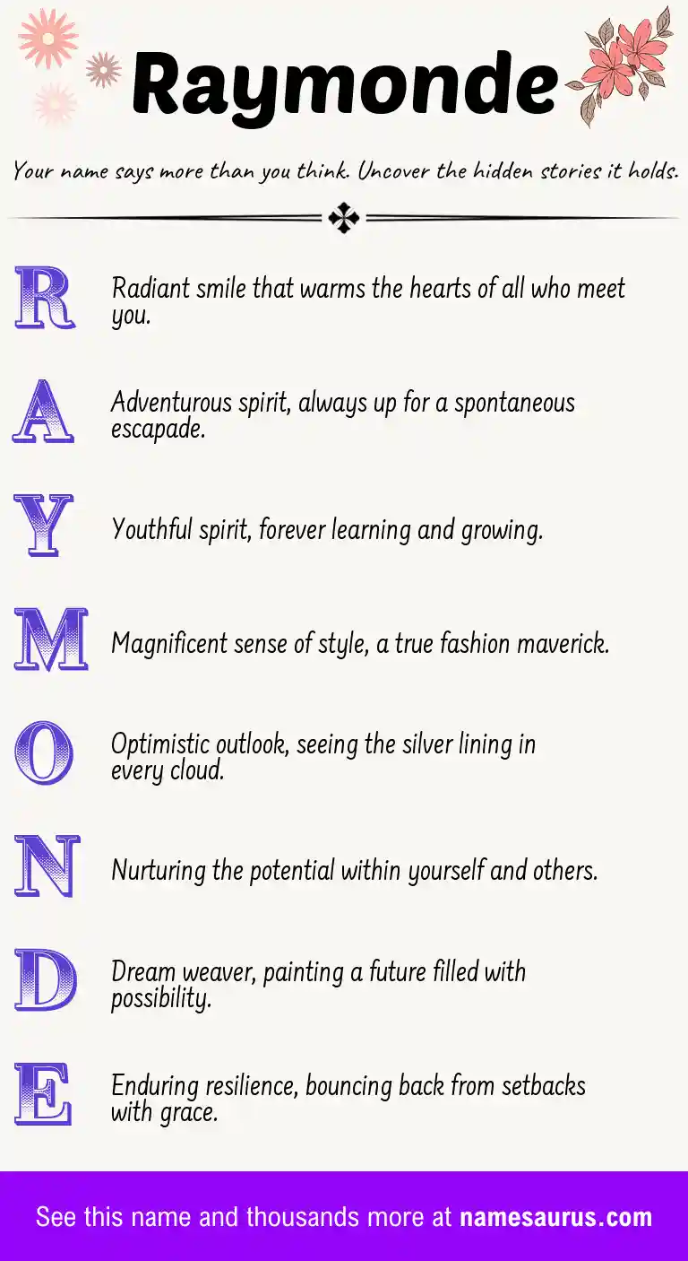 Acrostic poem about Raymonde.