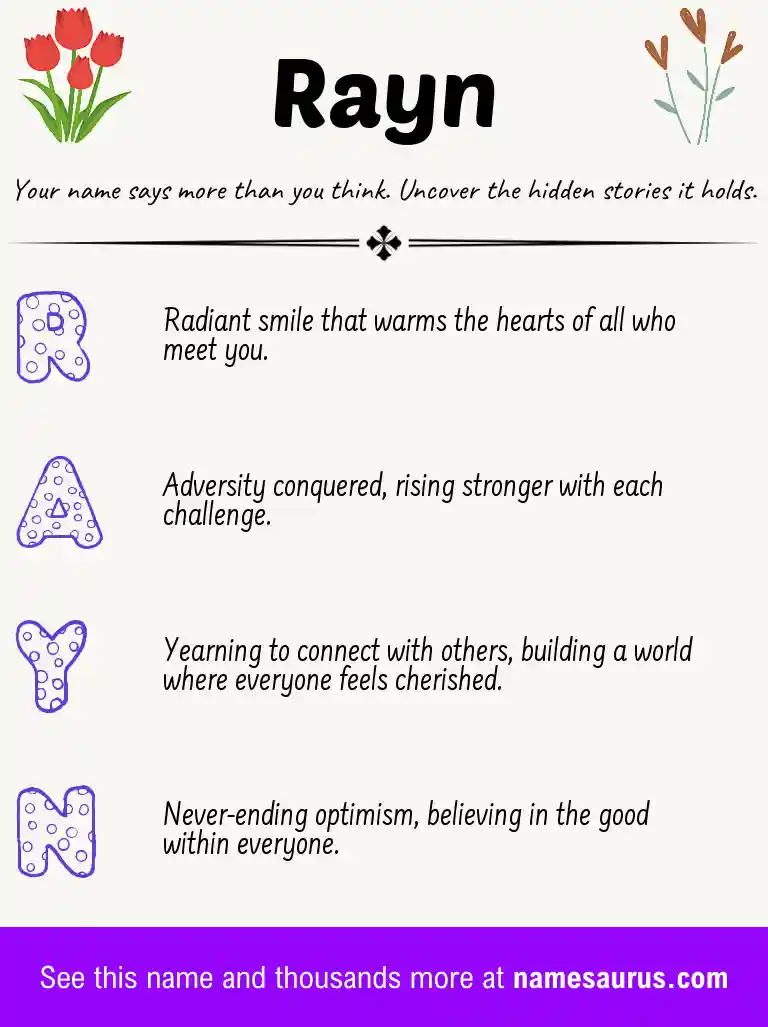 Acrostic poem about Rayn.