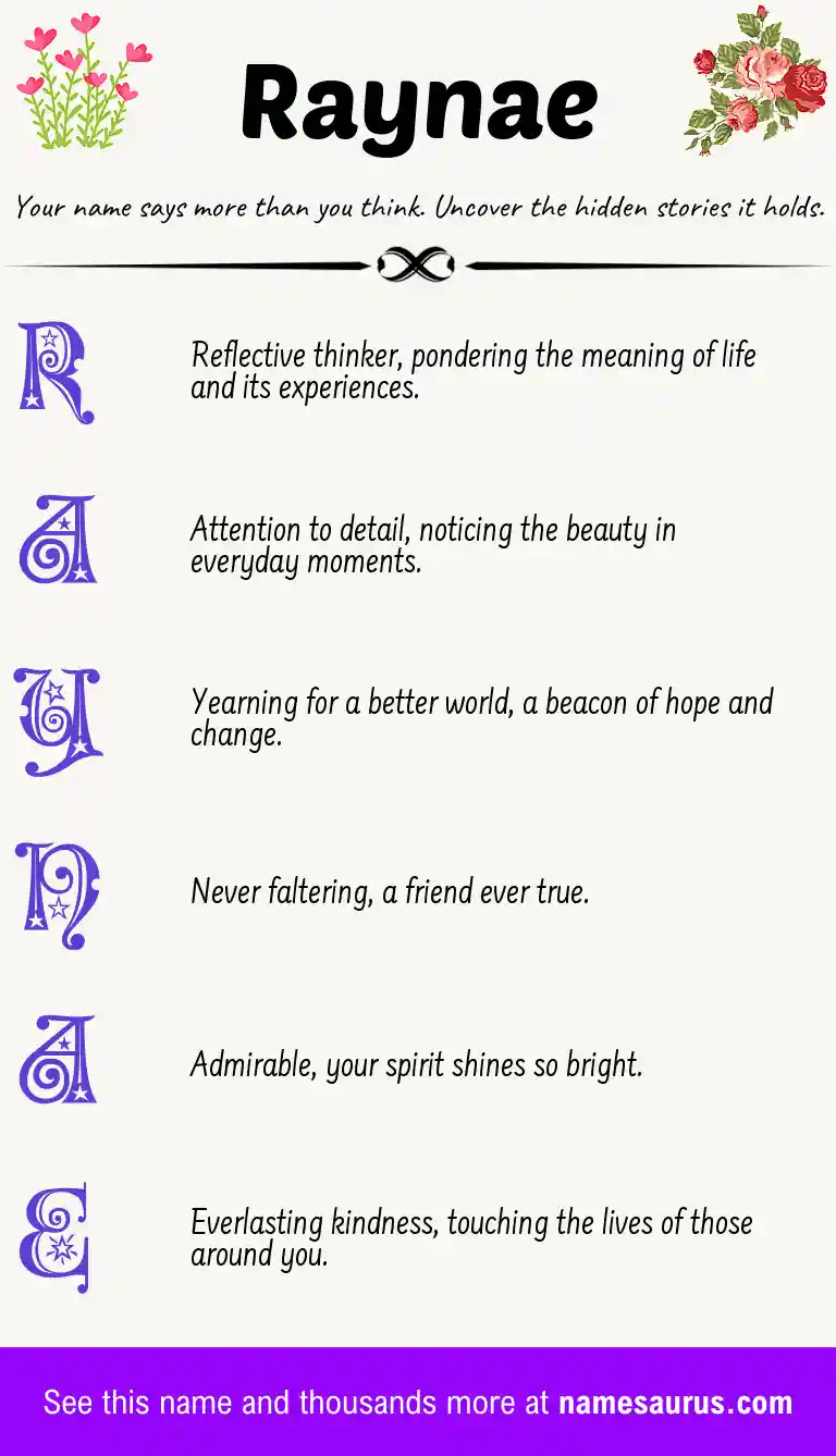 Acrostic poem about Raynae.
