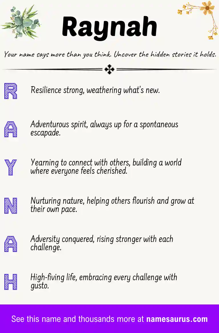Acrostic poem about Raynah.