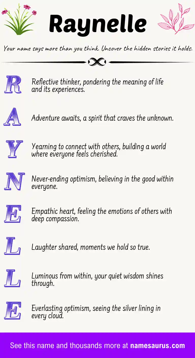Acrostic poem about Raynelle.