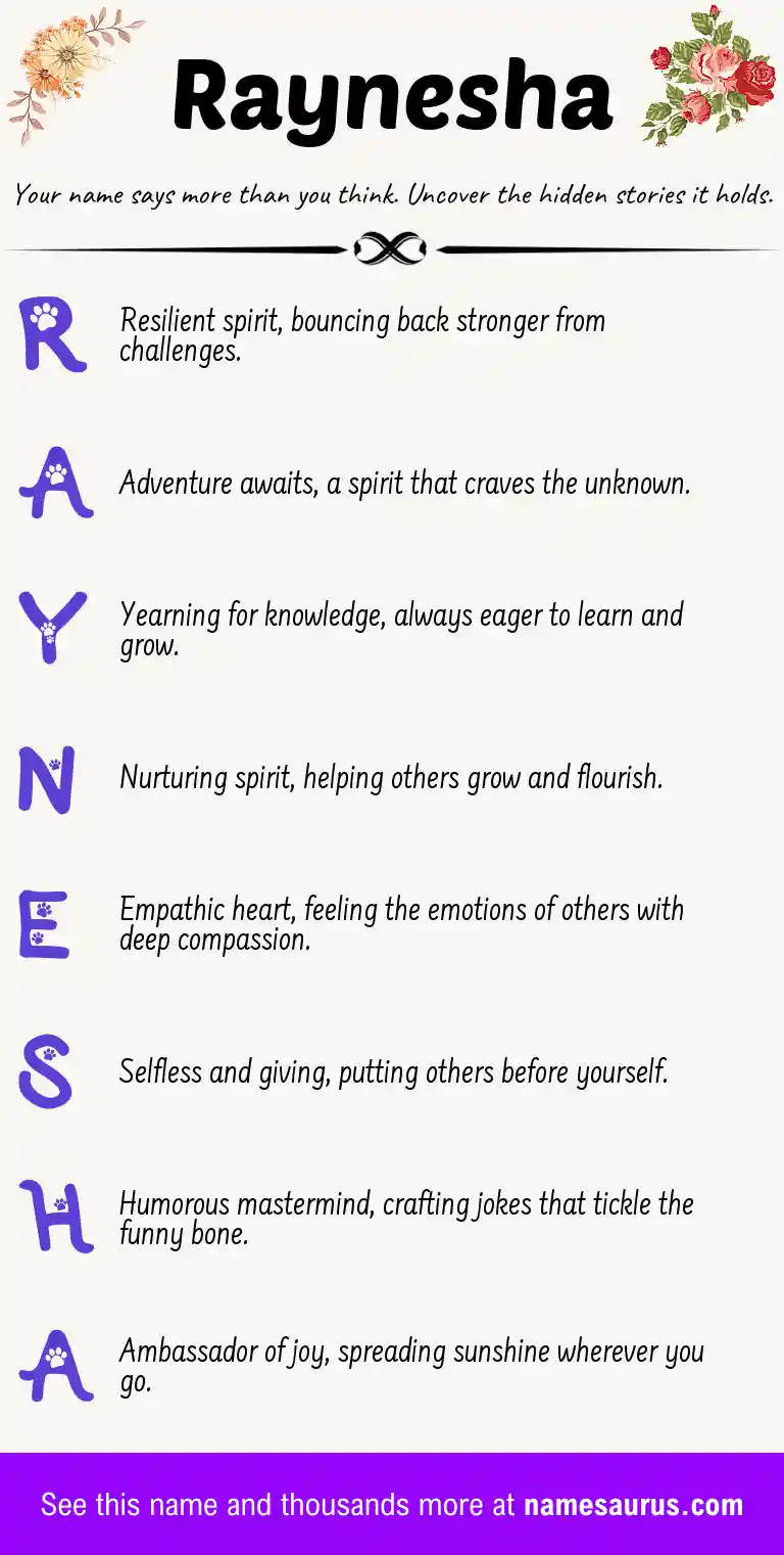 Acrostic poem about Raynesha.
