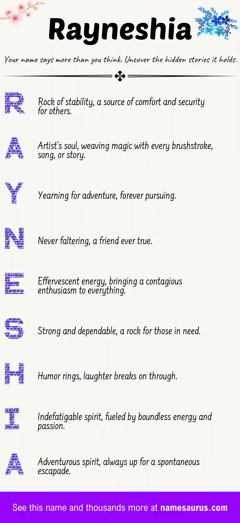 Acrostic poem about Rayneshia.