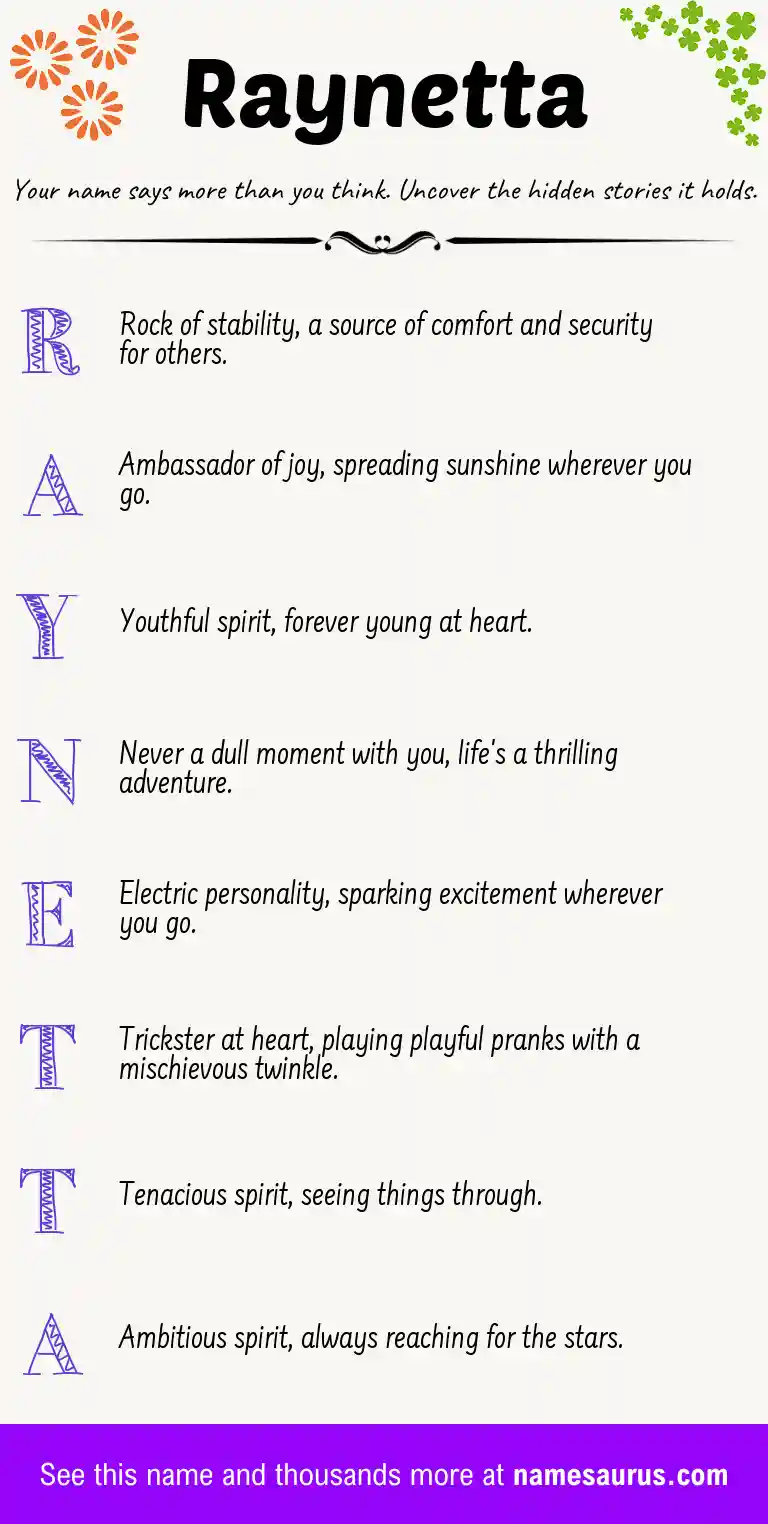 Acrostic poem about Raynetta.