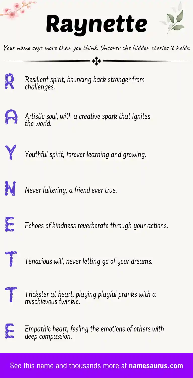 Acrostic poem about Raynette.