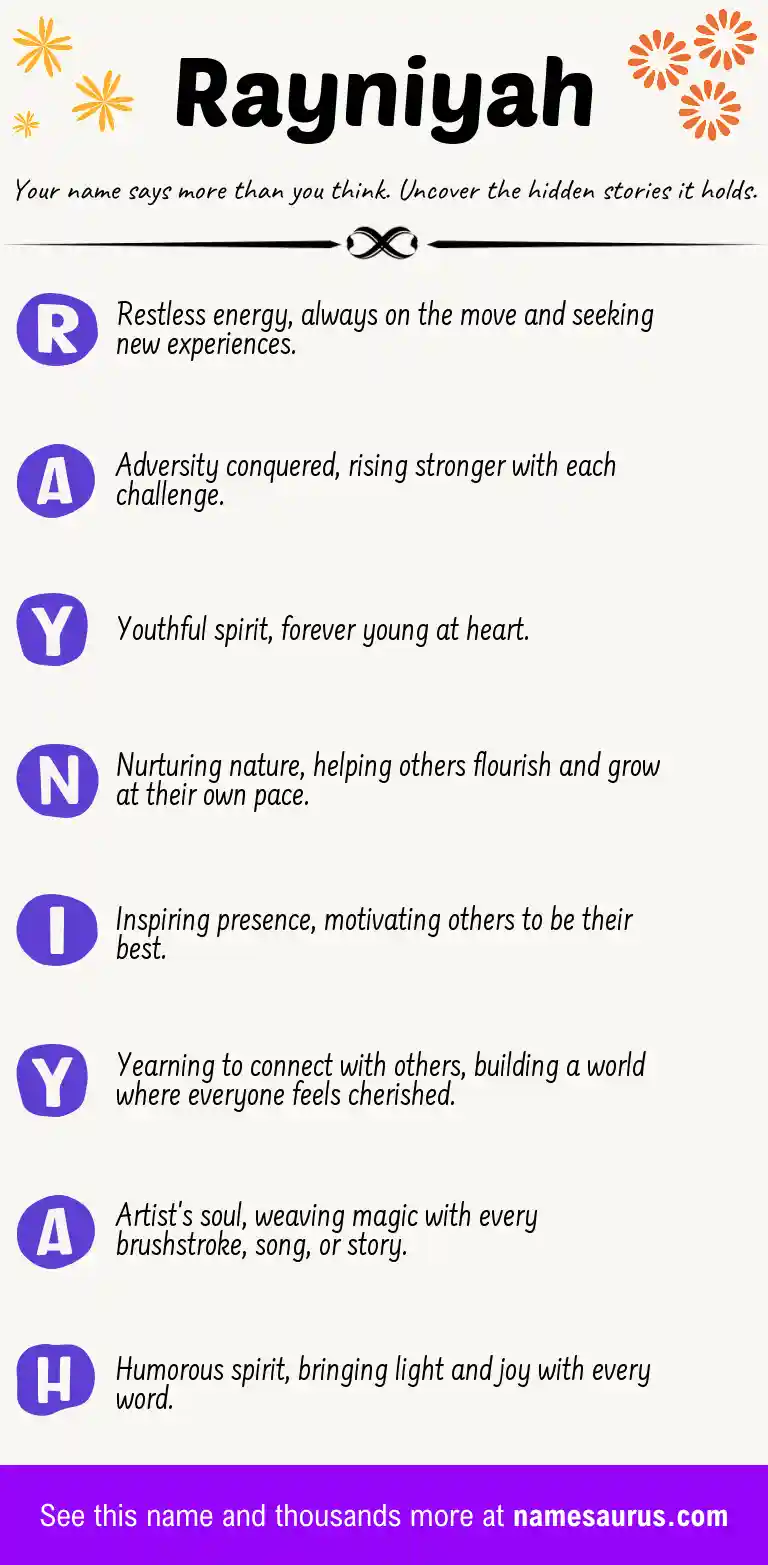 Acrostic poem about Rayniyah.