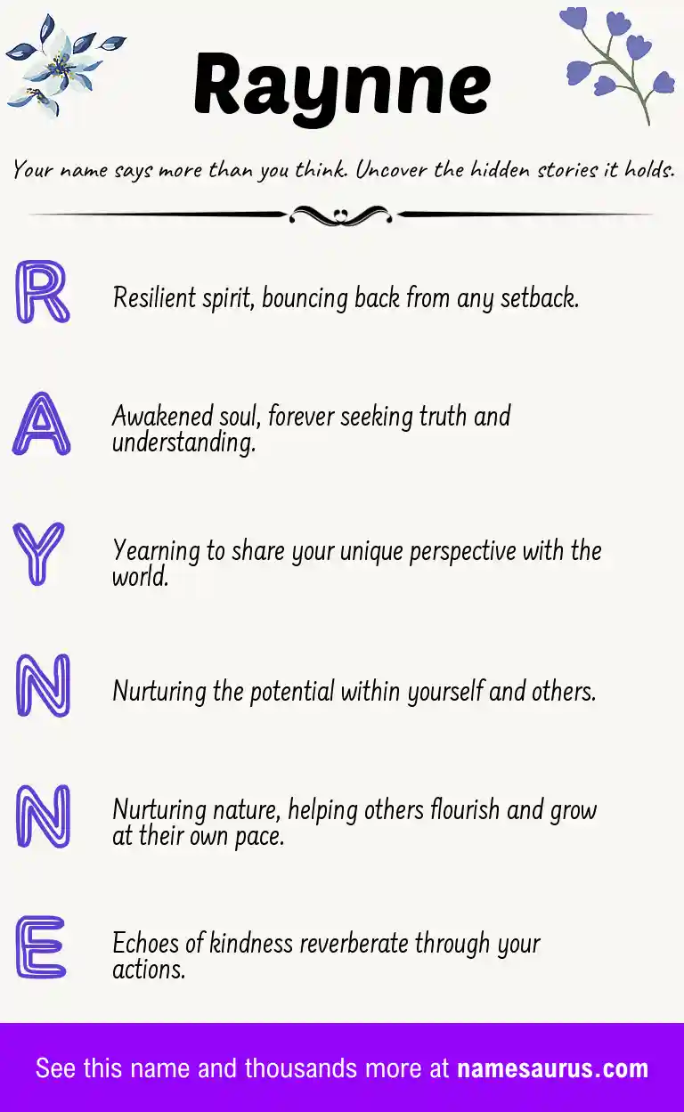 Acrostic poem about Raynne.