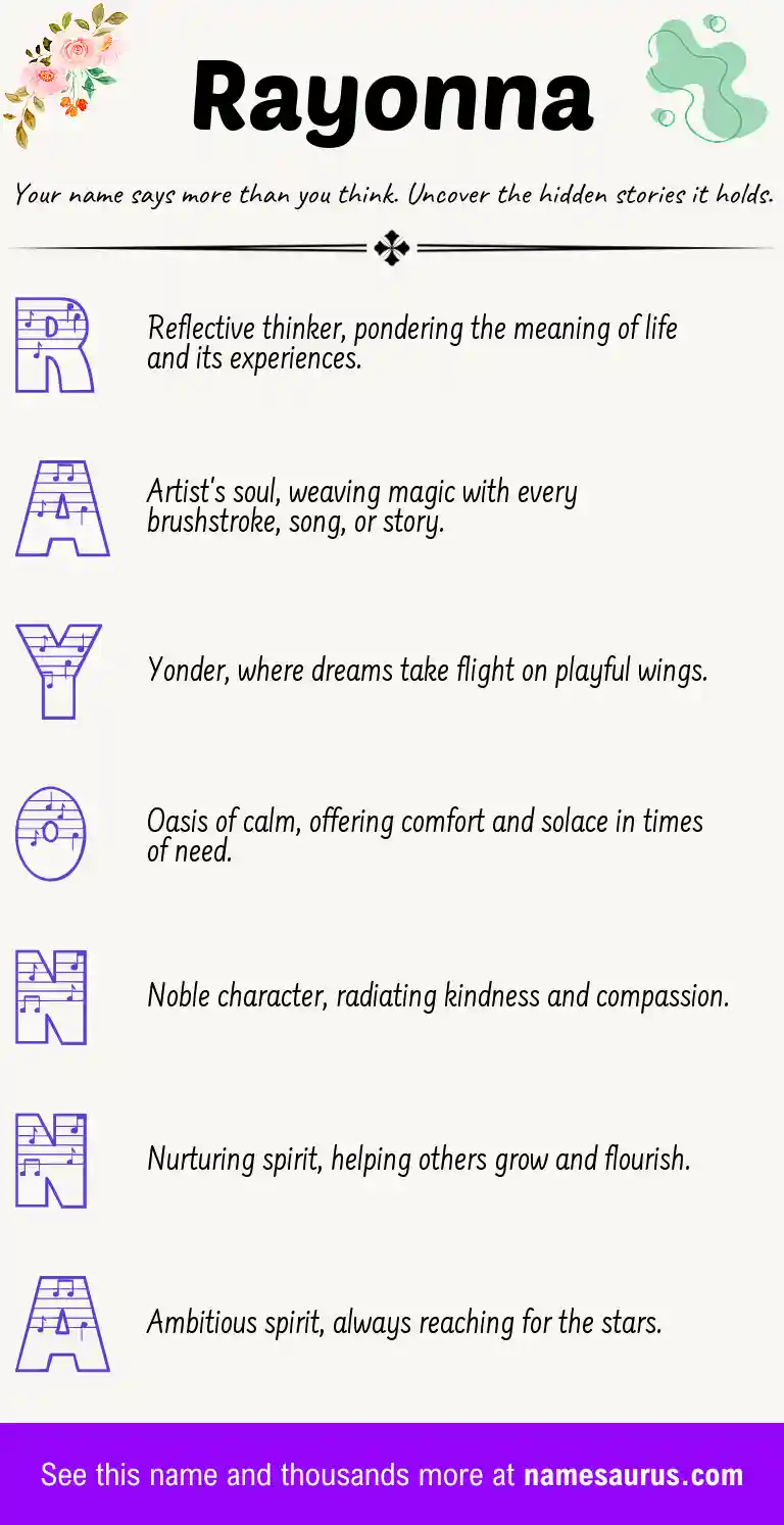 Acrostic poem about Rayonna.