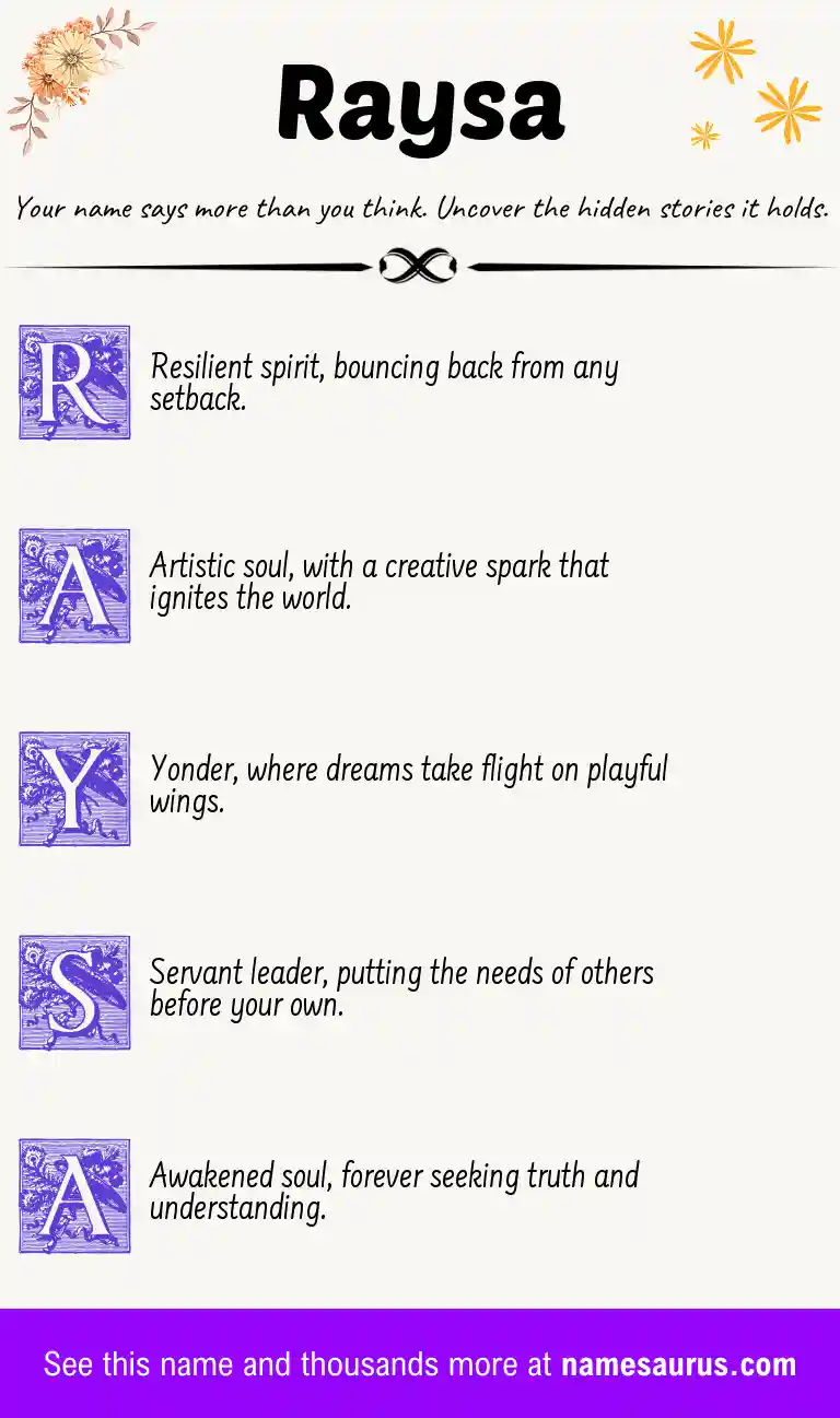 Acrostic poem about Raysa.