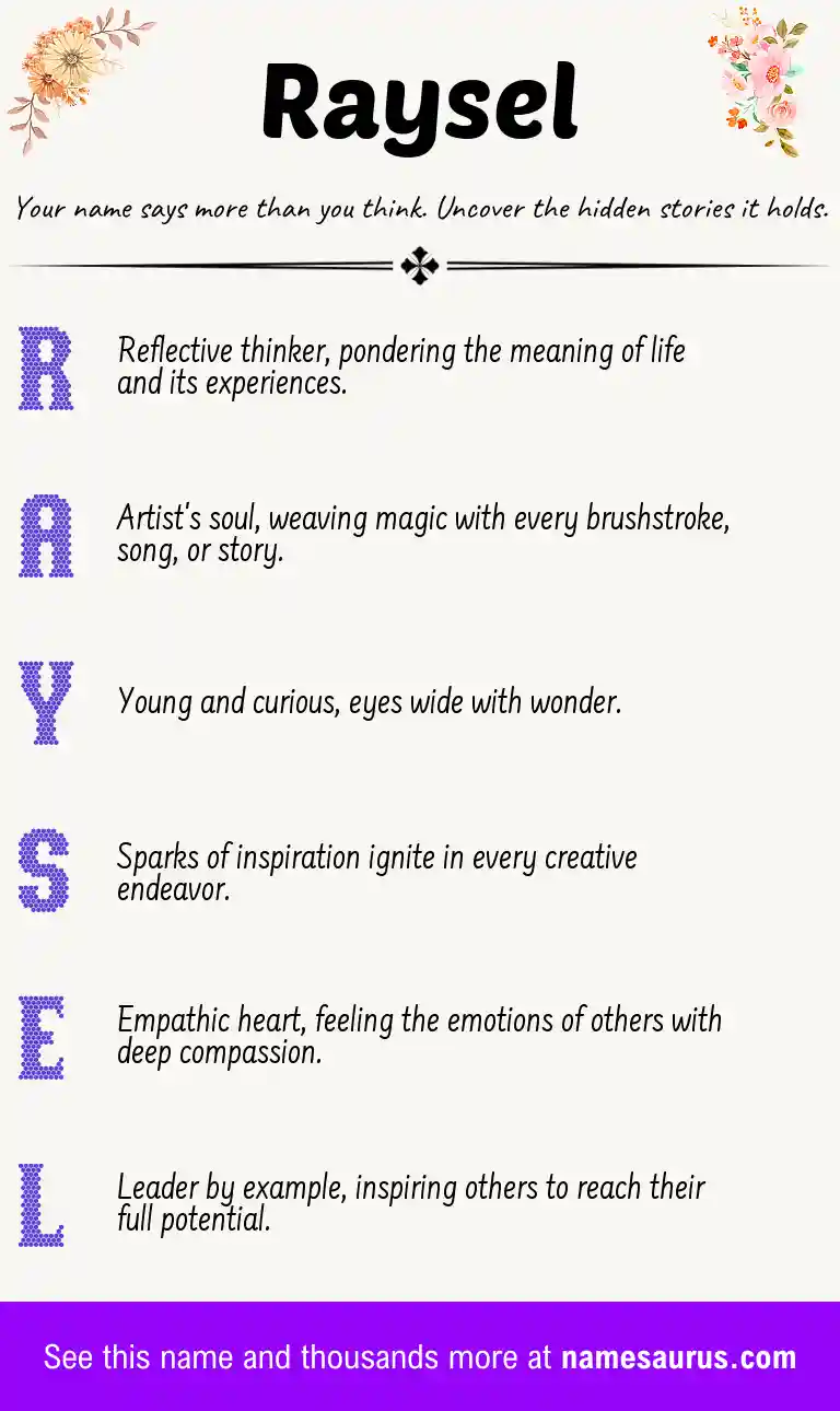 Acrostic poem about Raysel.