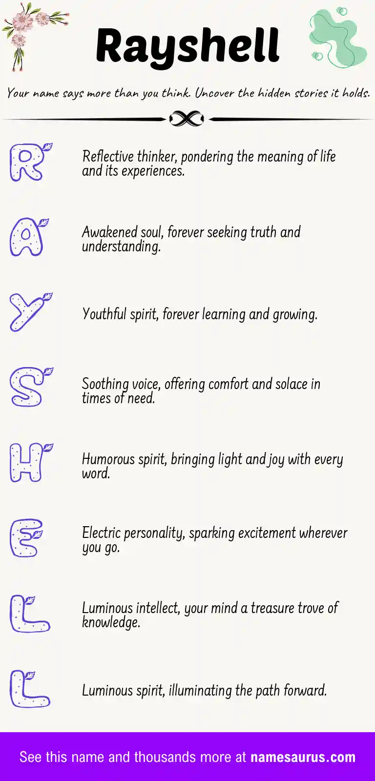 Acrostic poem about Rayshell.
