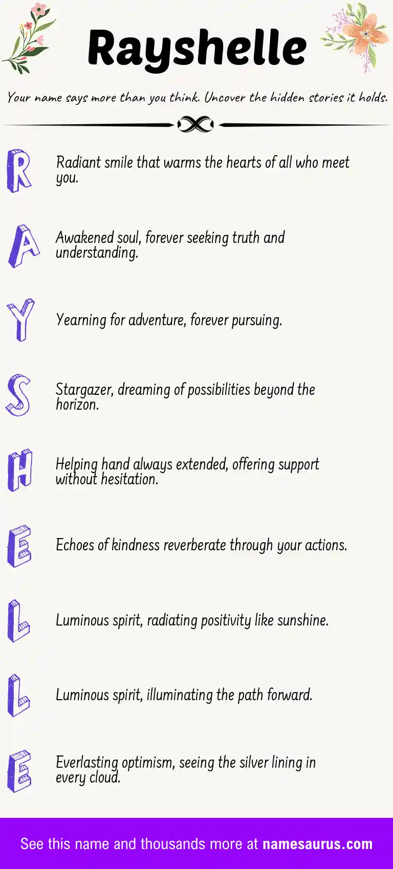Acrostic poem about Rayshelle.