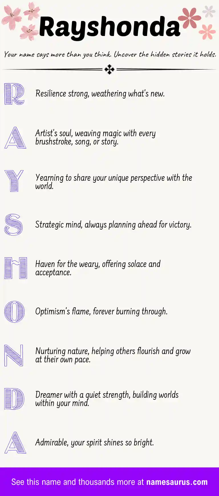 Acrostic poem about Rayshonda.