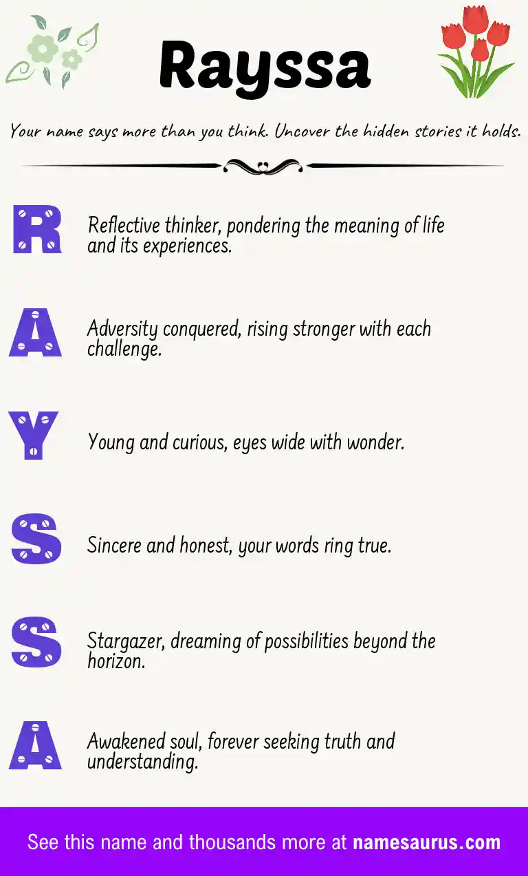 Acrostic poem about Rayssa.