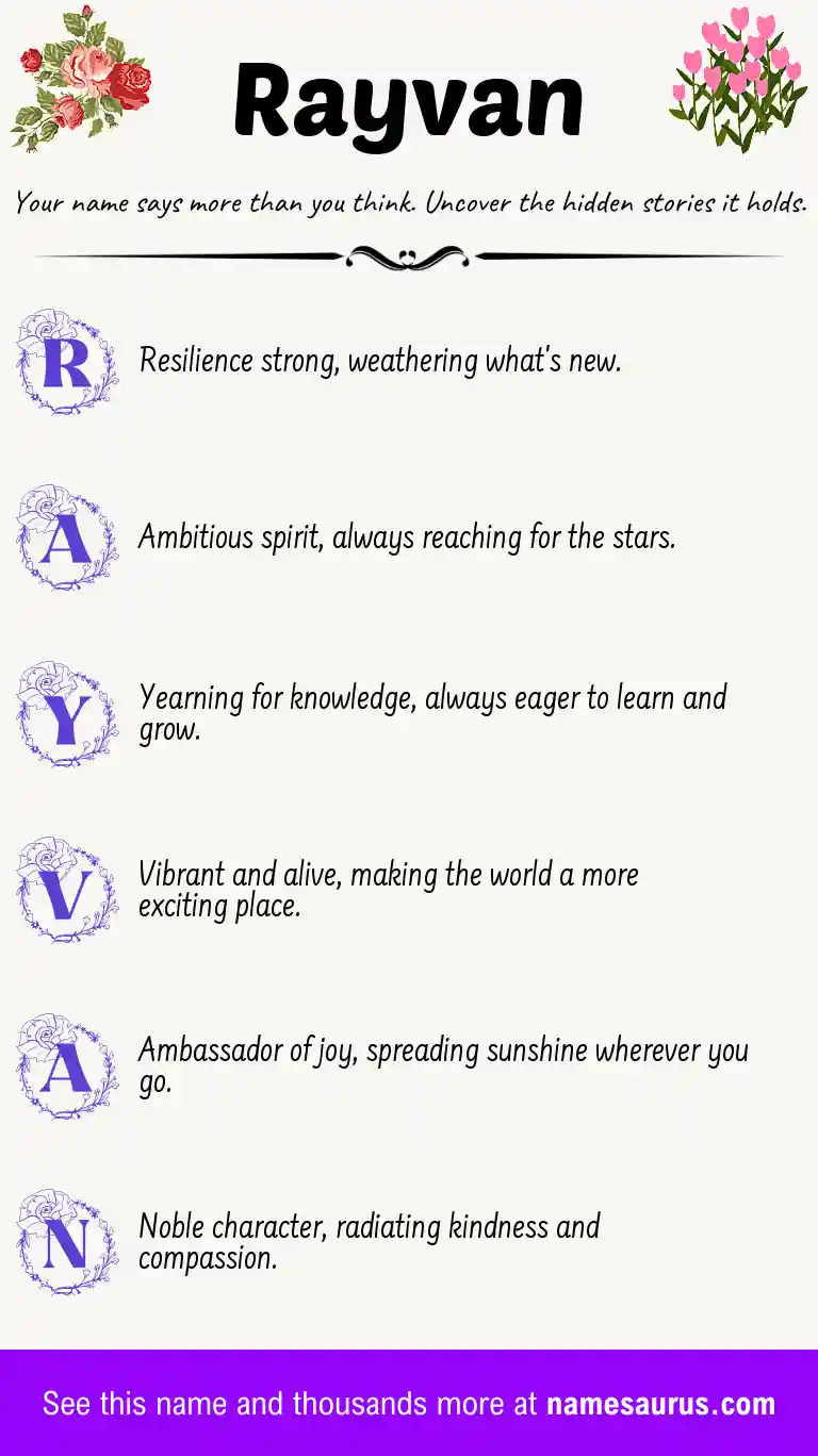 Acrostic poem about Rayvan.