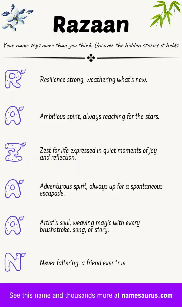 Acrostic poem about Razaan.