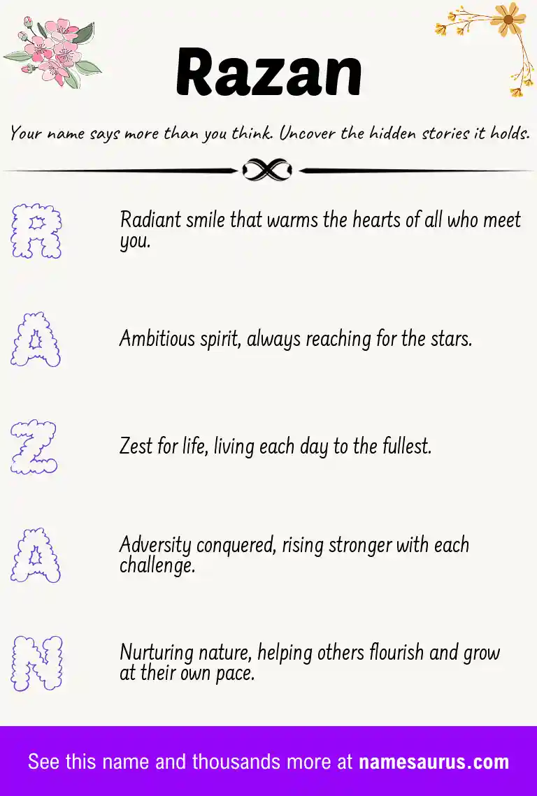 Acrostic poem about Razan.