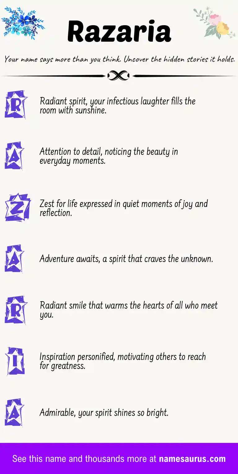 Acrostic poem about Razaria.