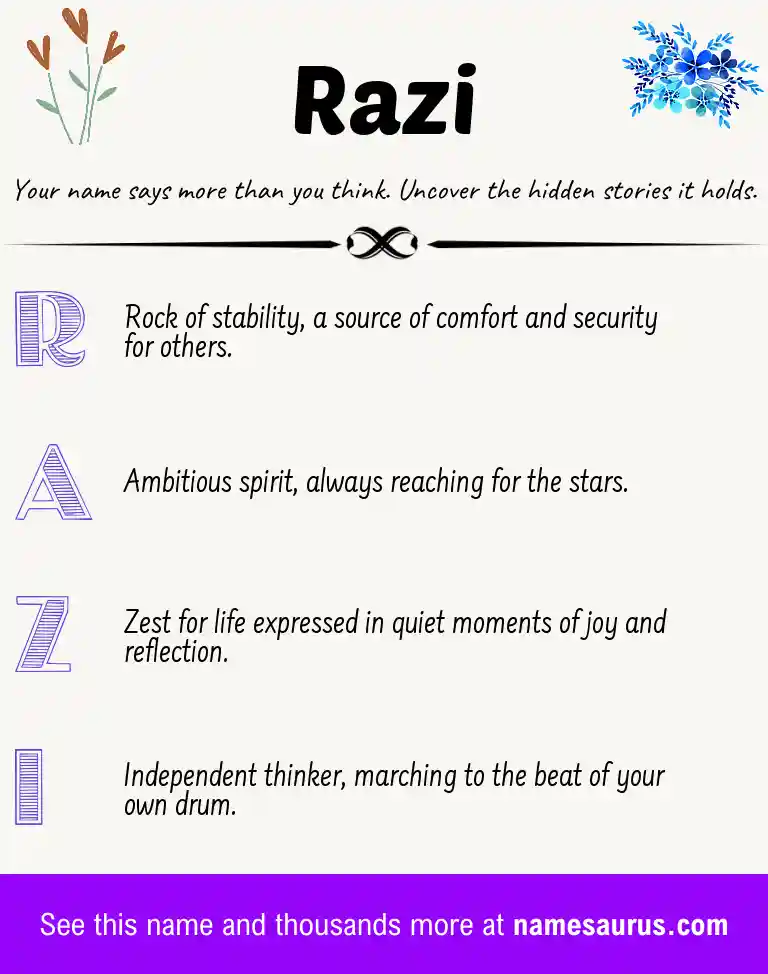 Acrostic poem about Razi.