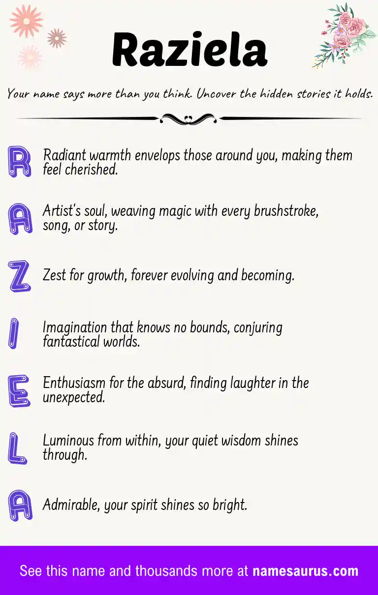Acrostic poem about Raziela.