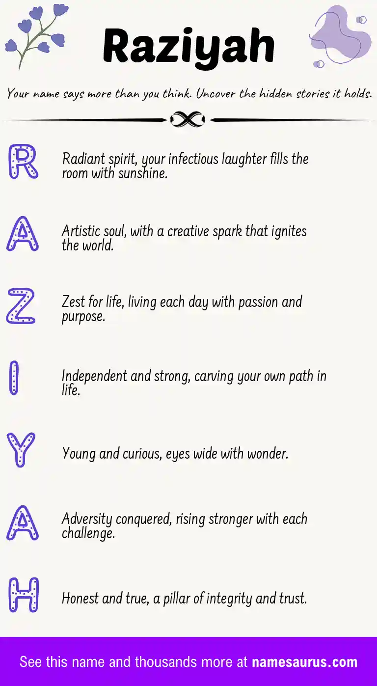Acrostic poem about Raziyah.