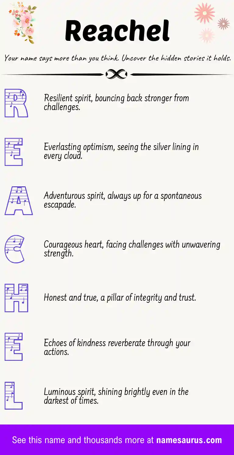 Acrostic poem about Reachel.