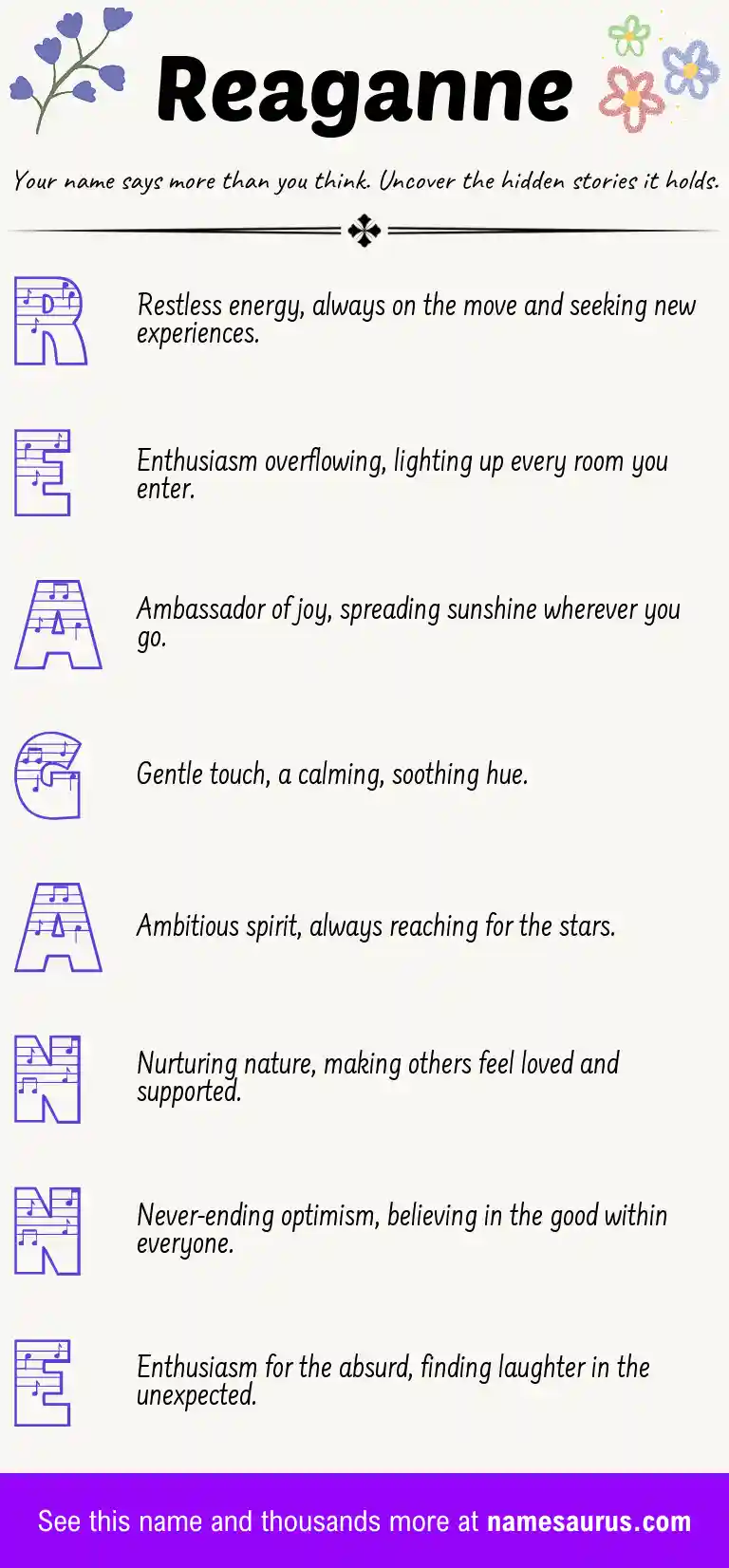 Acrostic poem about Reaganne.