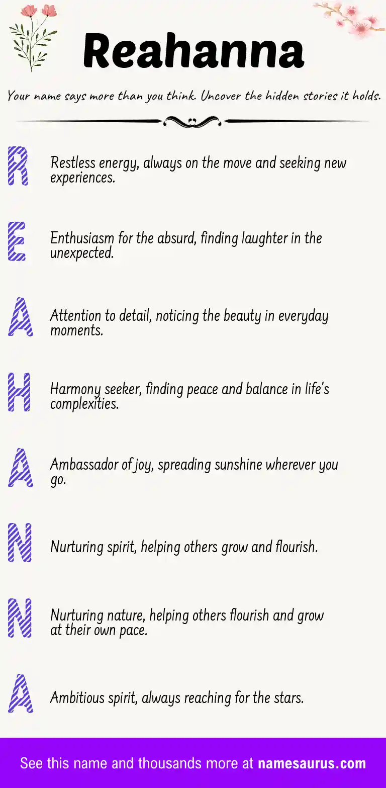 Acrostic poem about Reahanna.