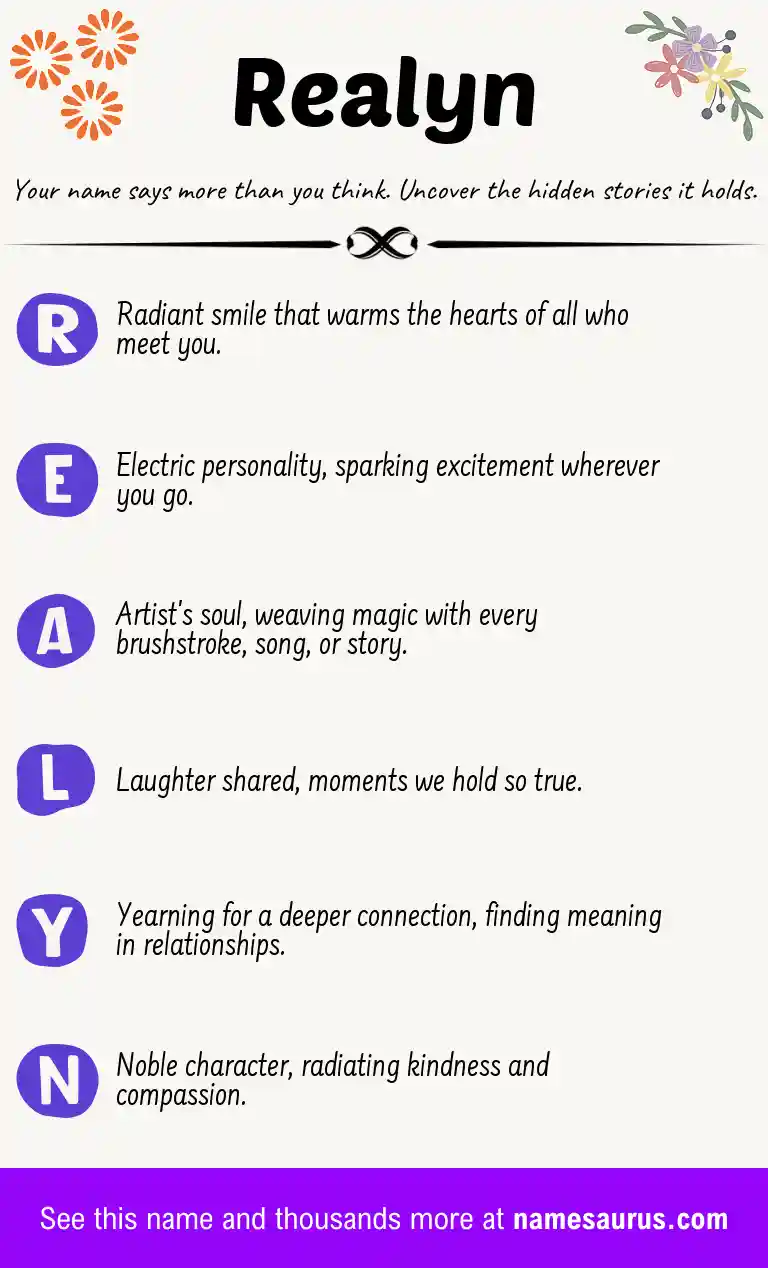 Acrostic poem about Realyn.