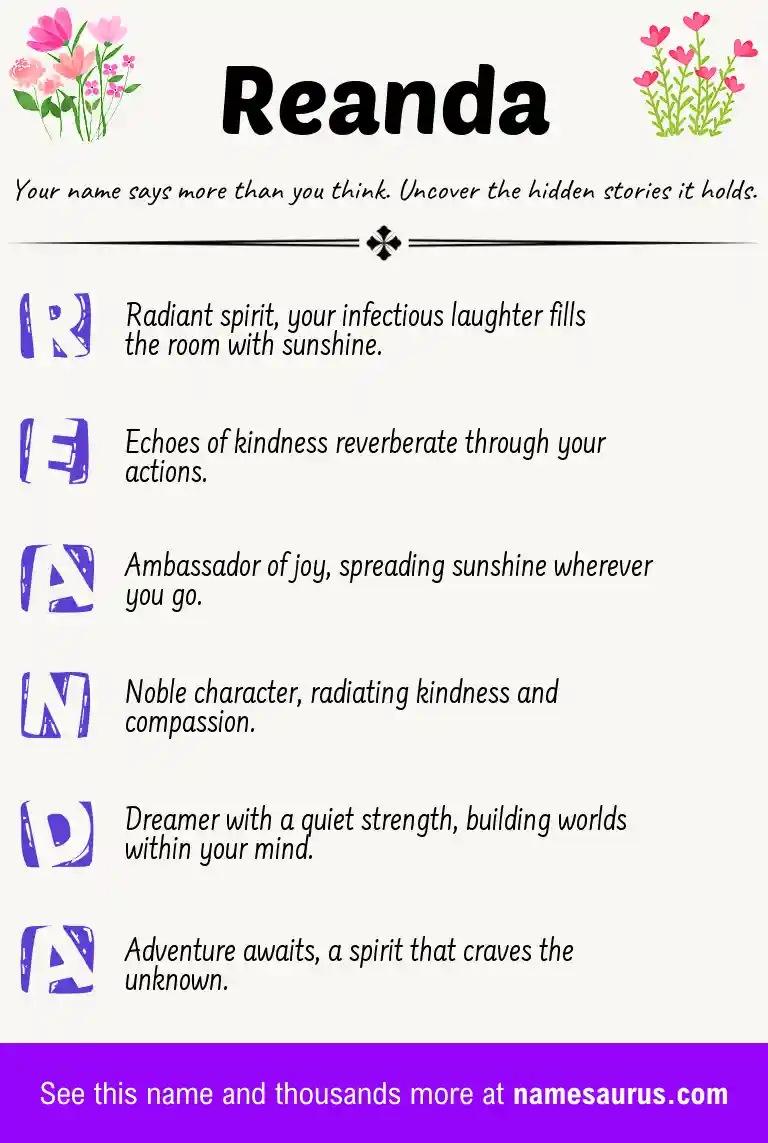 Acrostic poem about Reanda.