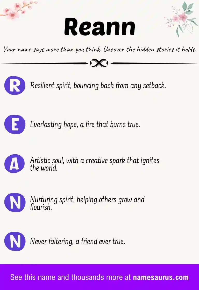 Acrostic poem about Reann.