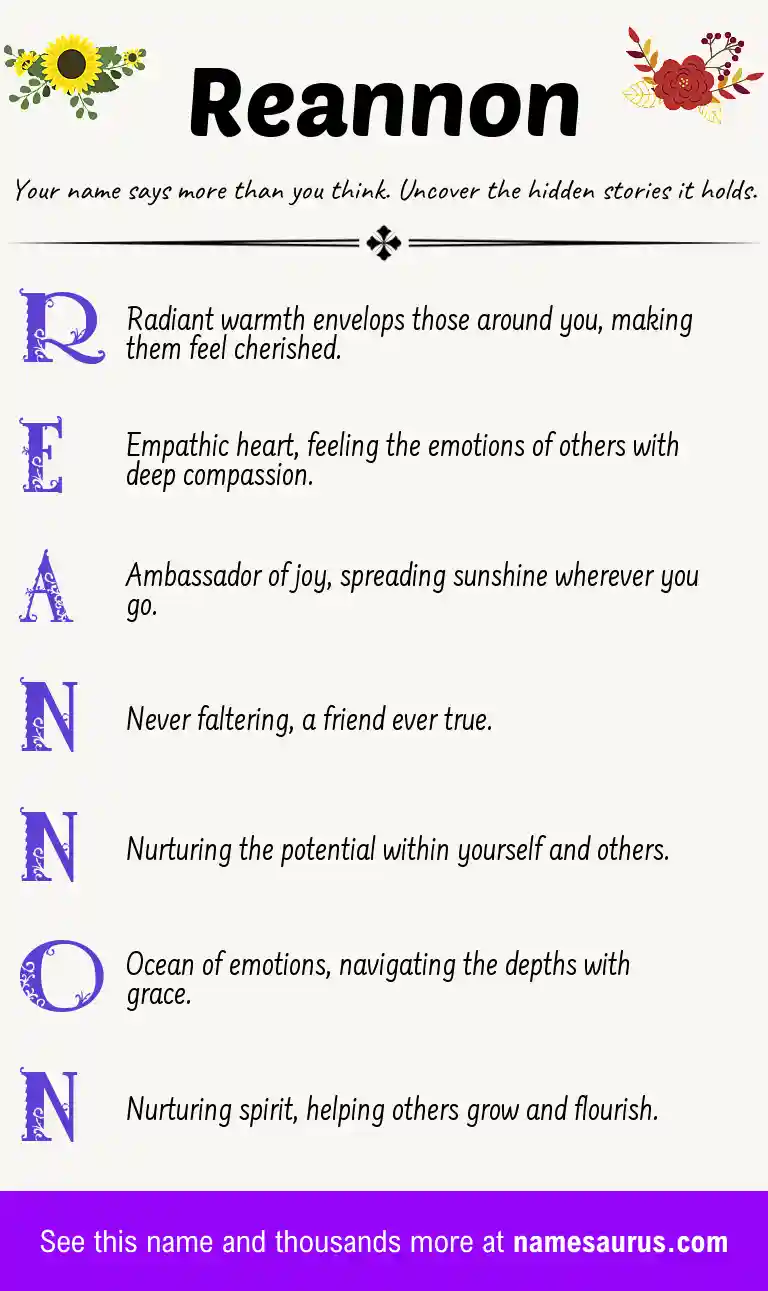 Acrostic poem about Reannon.