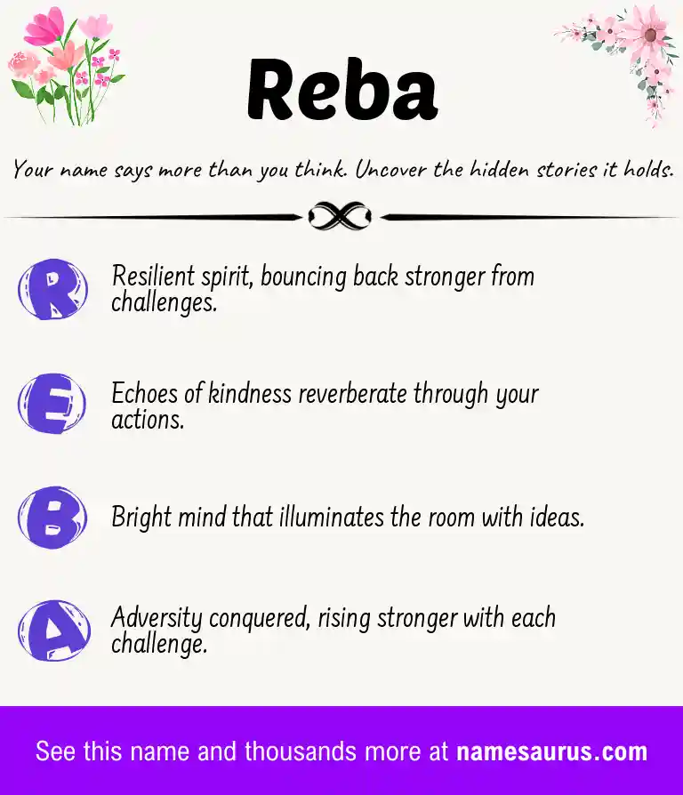 Acrostic poem about Reba.