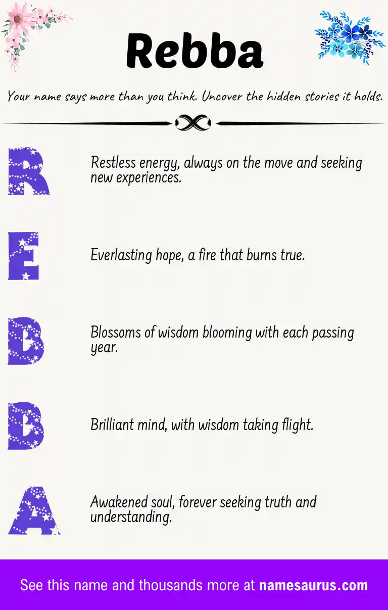 Acrostic poem about Rebba.
