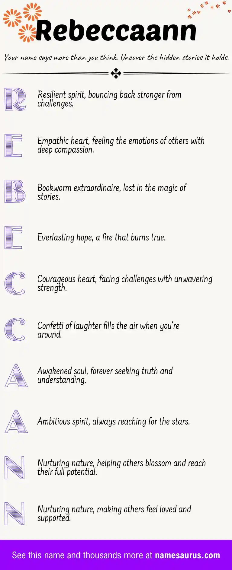 Acrostic poem about Rebeccaann.