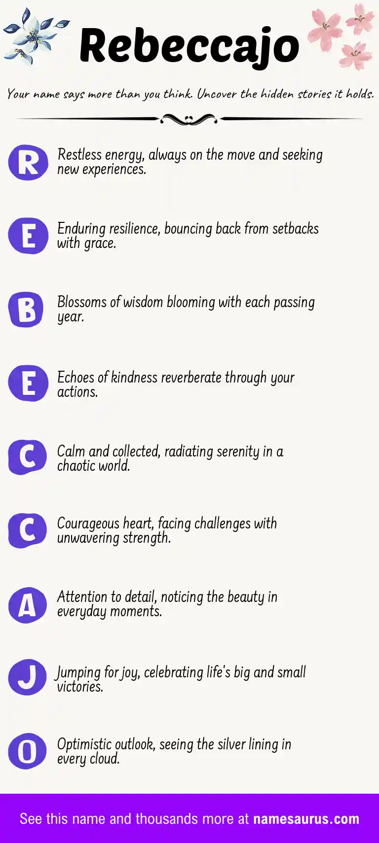 Acrostic poem about Rebeccajo.