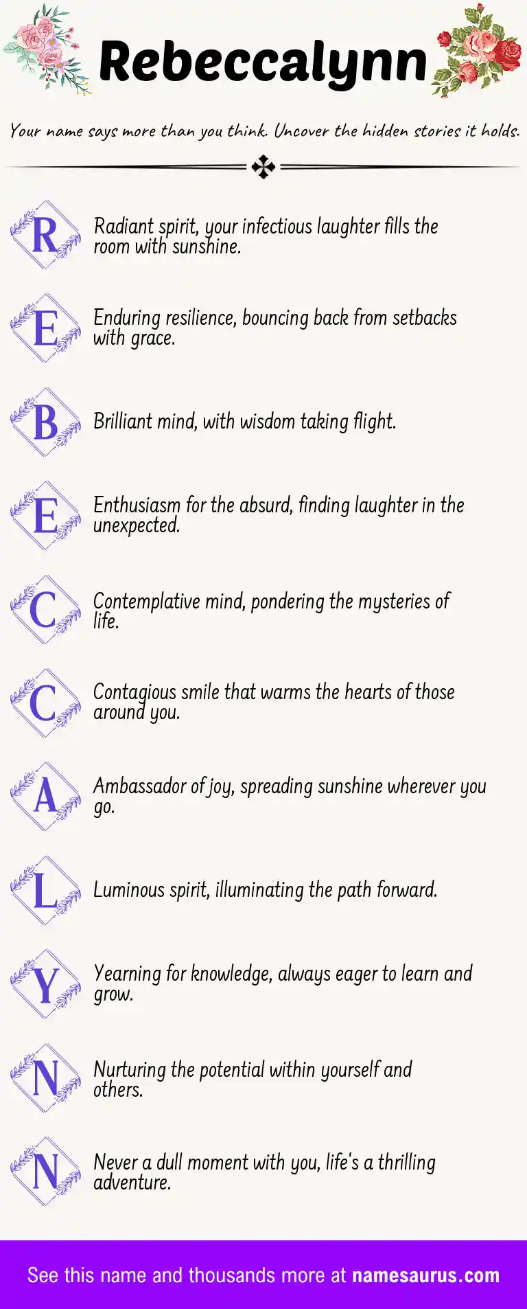 Acrostic poem about Rebeccalynn.