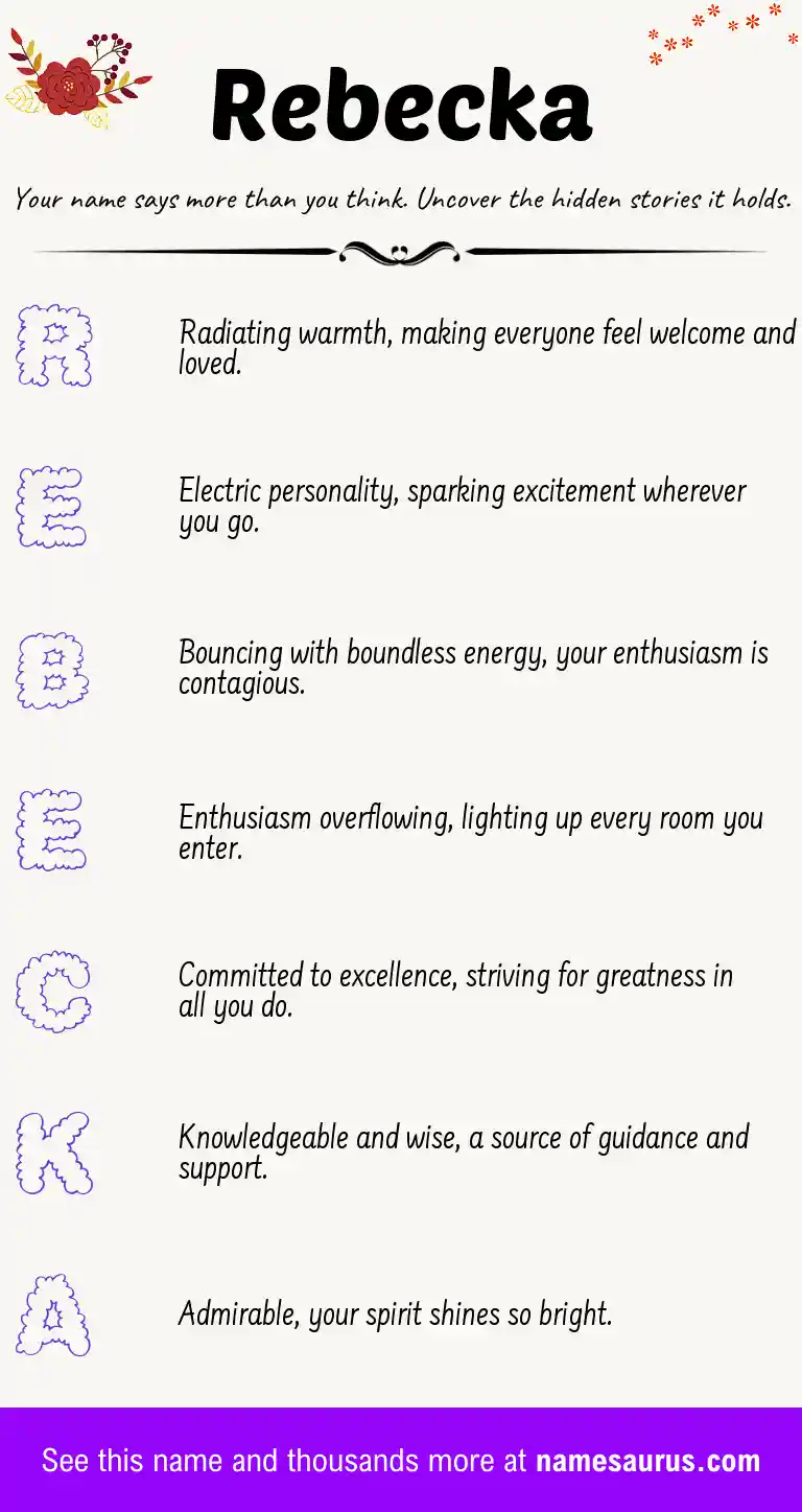 Acrostic poem about Rebecka.