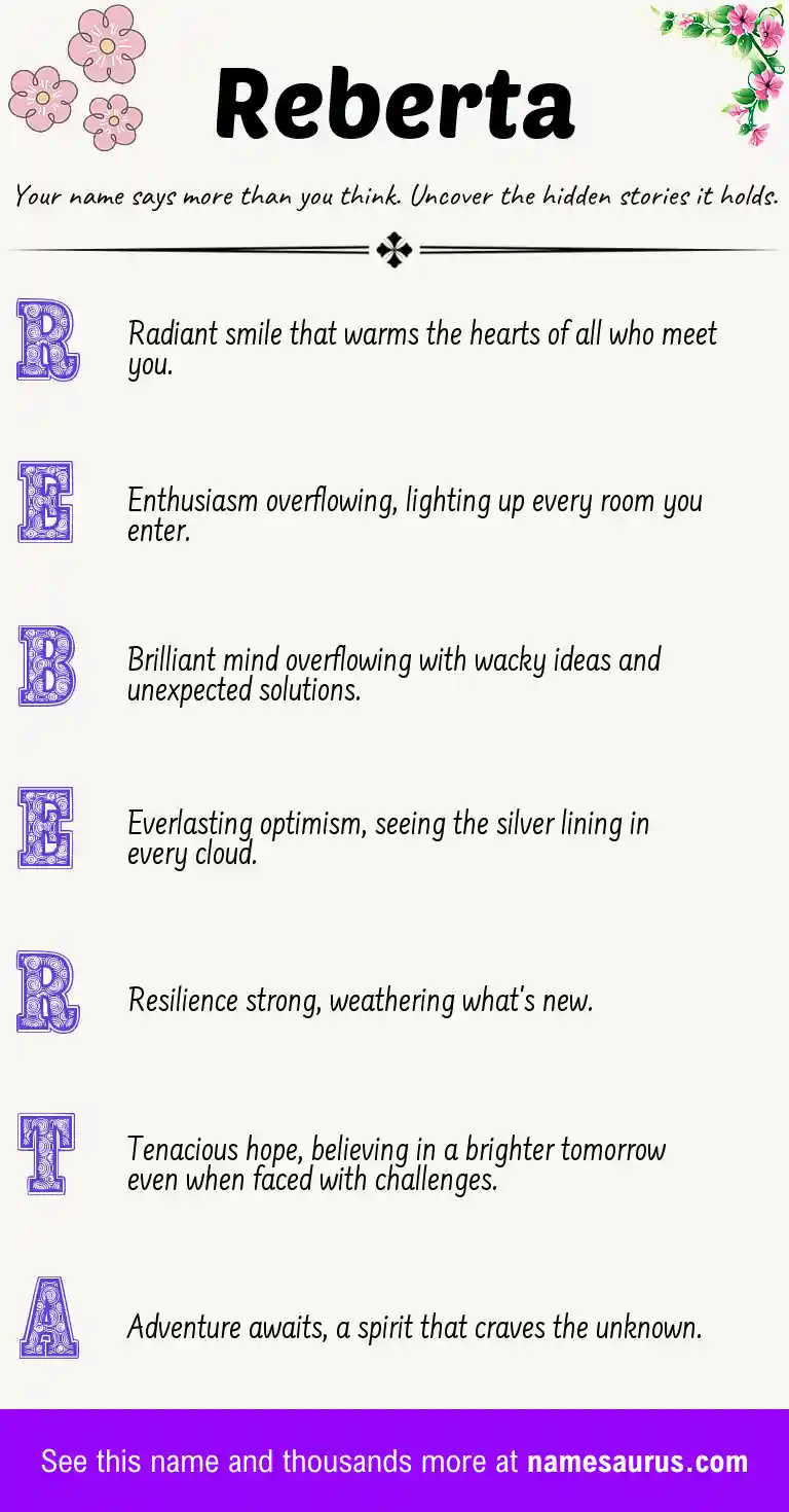 Acrostic poem about Reberta.
