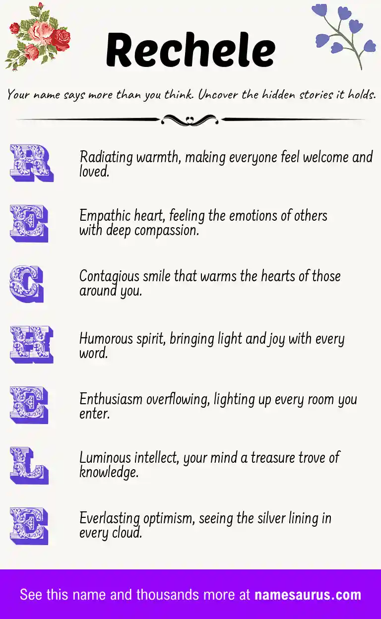 Acrostic poem about Rechele.