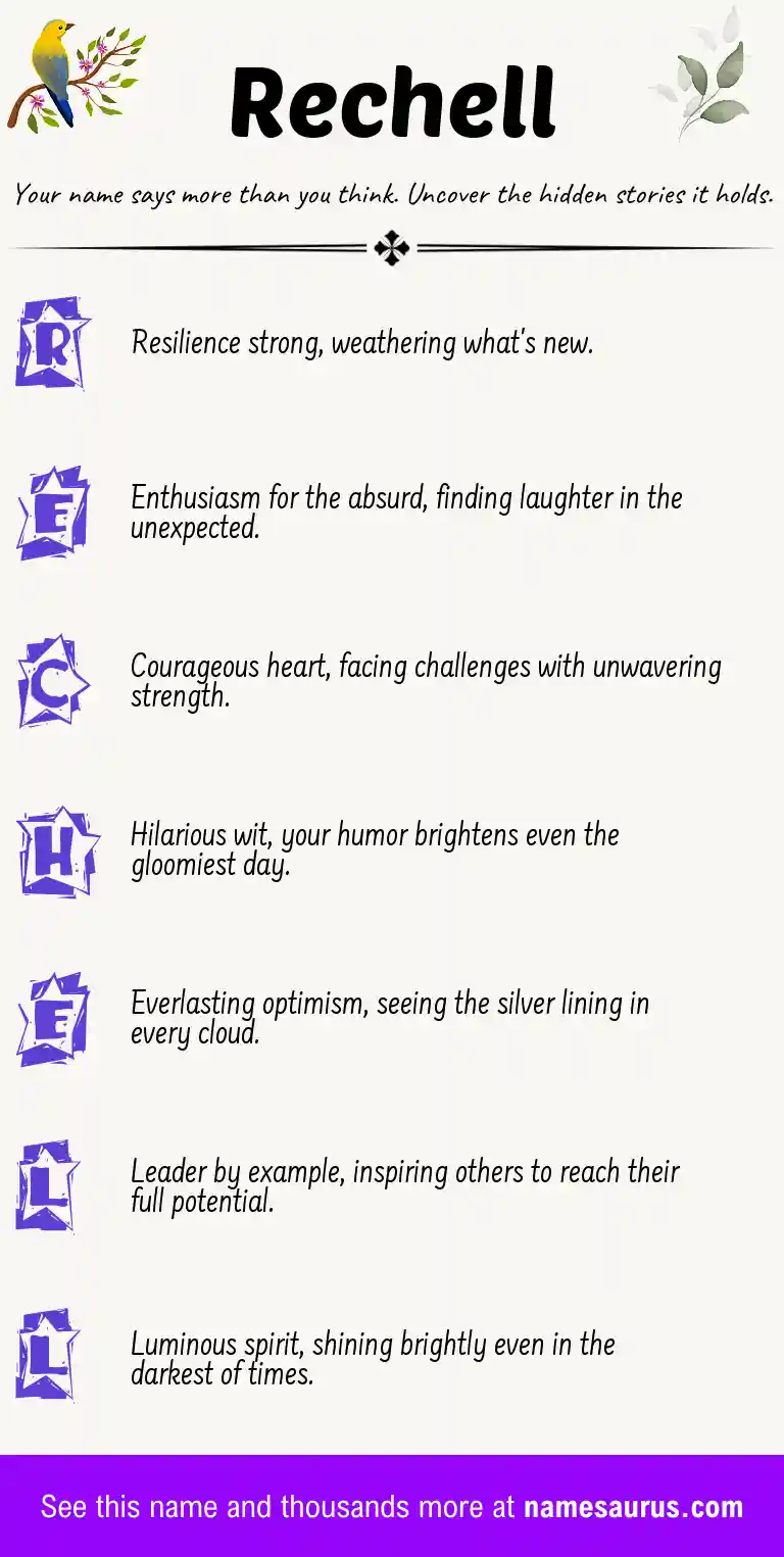 Acrostic poem about Rechell.